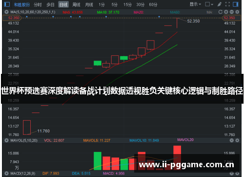 世界杯预选赛深度解读备战计划数据透视胜负关键核心逻辑与制胜路径 世界杯预选赛深度解读备战计划数据透视胜负关键核心逻辑与制胜路径