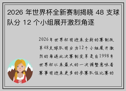 2026 年世界杯全新赛制揭晓 48 支球队分 12 个小组展开激烈角逐 2026 年世界杯全新赛制揭晓 48 支球队分 12 个小组展开激烈角逐